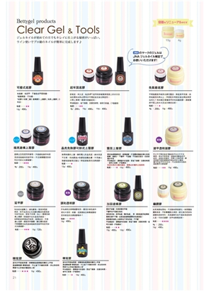 Optional title display